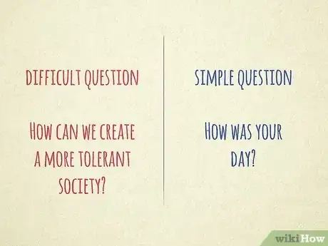 Imagem intitulada Ask a Question Intelligently Step 22