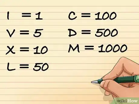 Imagem intitulada Learn Roman Numerals Step 1