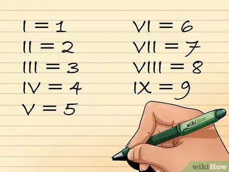Imagem intitulada Learn Roman Numerals Step 3