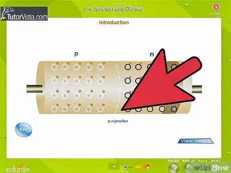 Imagem intitulada Tell Which Way Round a Diode Should Be Step 4
