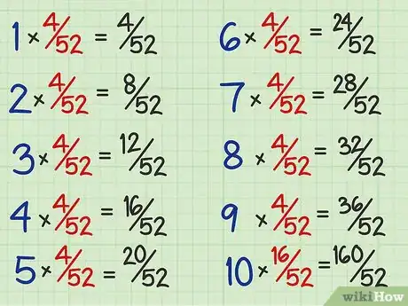 Imagem intitulada Calculate an Expected Value Step 4