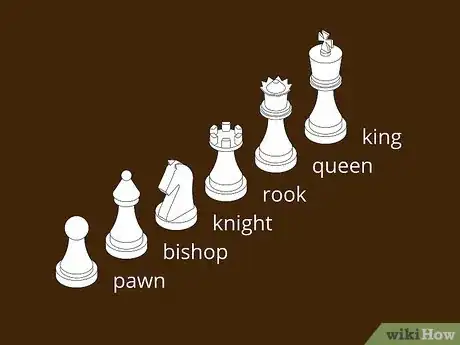 Imagem intitulada Teach Children Chess Step 2