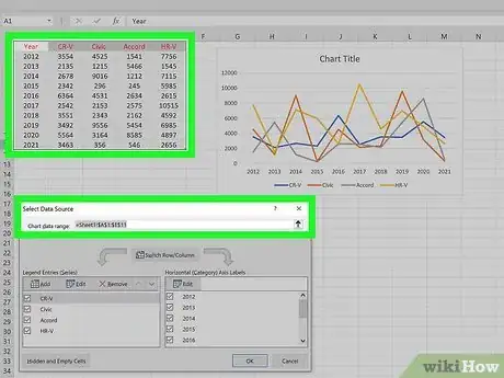 Imagem intitulada Graph Multiple Lines in Excel Step 10