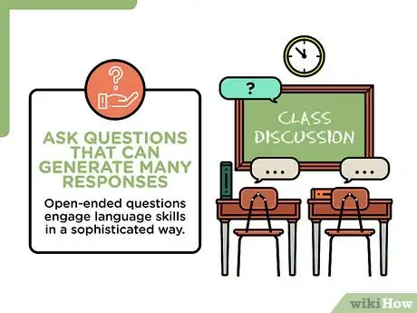 Imagem intitulada Ask Open Ended Questions Step 10