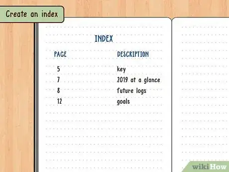 Imagem intitulada Bullet Journal Step 2
