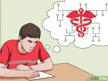 Imagem intitulada Make a Genogram Step 2