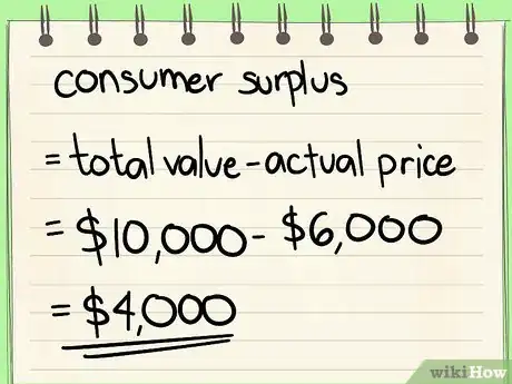 Imagem intitulada Calculate Consumer Surplus Step 5