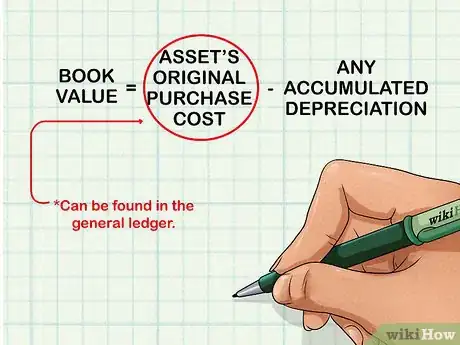 Imagem intitulada Calculate Book Value Step 1