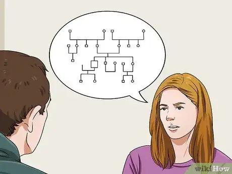 Imagem intitulada Make a Genogram Step 6
