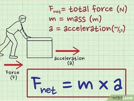 Imagem intitulada Calculate Acceleration Step 4