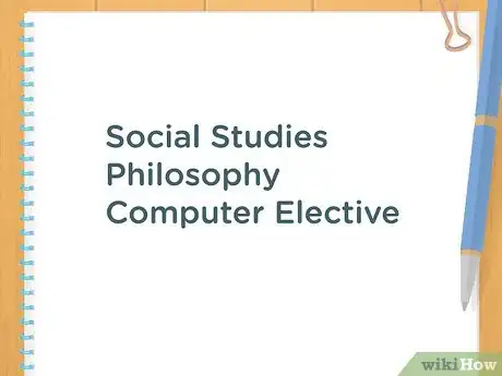 Imagem intitulada Study Economics Step 9