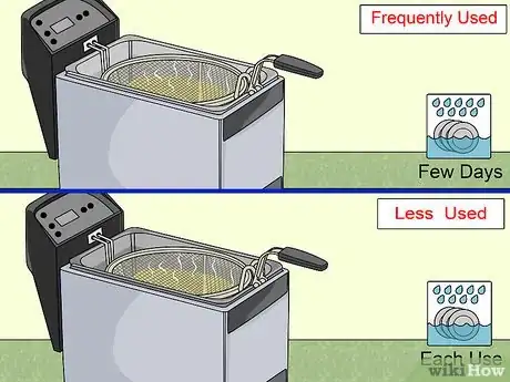 Imagem intitulada Clean a Deep Fryer Step 1