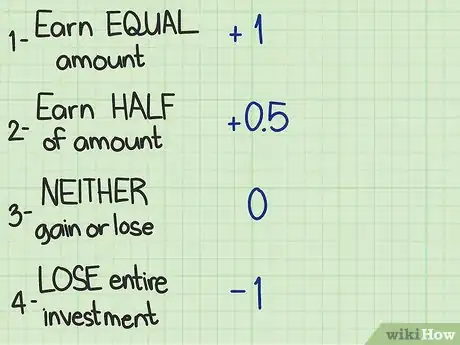 Imagem intitulada Calculate an Expected Value Step 8