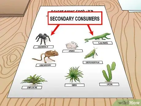Imagem intitulada Draw a Food Web Step 8