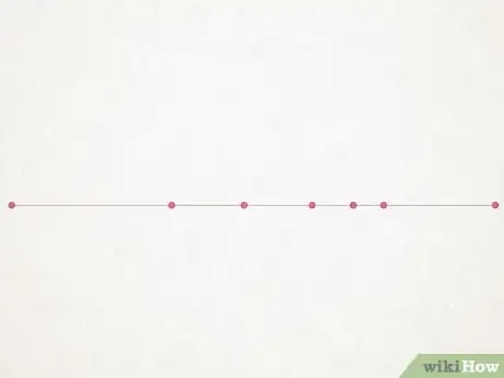 Imagem intitulada Make a Timeline Step 5