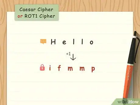 Imagem intitulada Create Secret Codes and Ciphers Step 20
