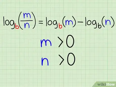 Imagem intitulada Solve Logarithms Step 16