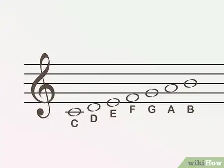 Imagem intitulada Learn Keyboard Notes Step 5