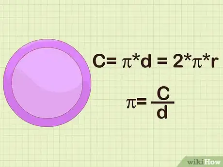 Imagem intitulada Calculate Pi Step 4