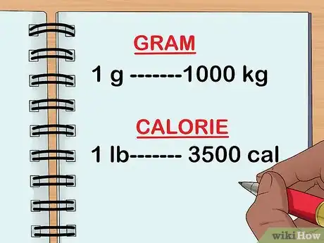 Imagem intitulada Convert Grams to Calories Step 7