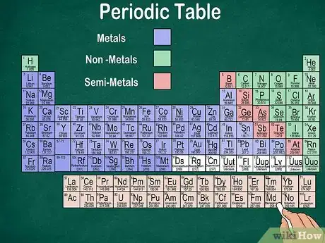 Imagem intitulada Read the Periodic Table Step 4