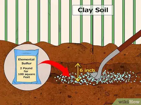 Imagem intitulada Acidify Soil Step 7