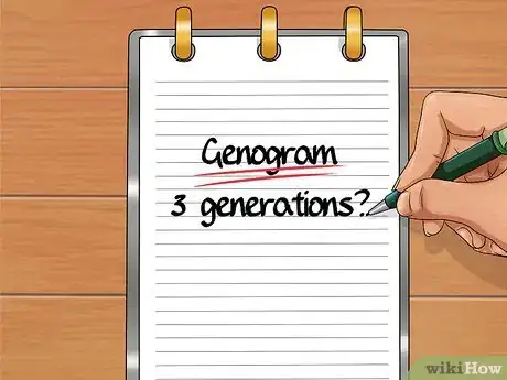Imagem intitulada Make a Genogram Step 3