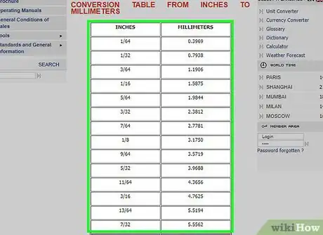 Imagem intitulada Convert Inches to Millimeters Step 7