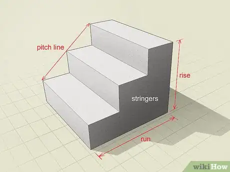 Imagem intitulada Build Concrete Steps Step 1
