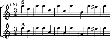 \new ChoirStaff <<
\new Staff \relative a'' { \key a \minor \time 3/4 \partial 2 \mark \markup \tiny { ( \italic b ) }
a4^\markup \bold "S" e | a a d, | a' c, a' | b, a' gis | a }
\new Staff \relative e'' { \key a \minor
e4^\markup \bold "A" b | e e a, | e' g, e' | fis, e' dis | e } >>