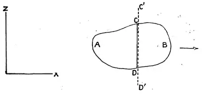 Comstock1908b.png