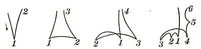 Essentials conducting p034.jpg