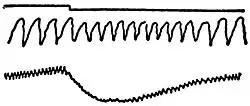 Luther Trant 11.jpg