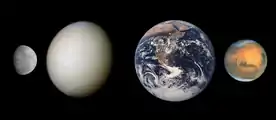 Planetas rocososConfirmo lo aprendido